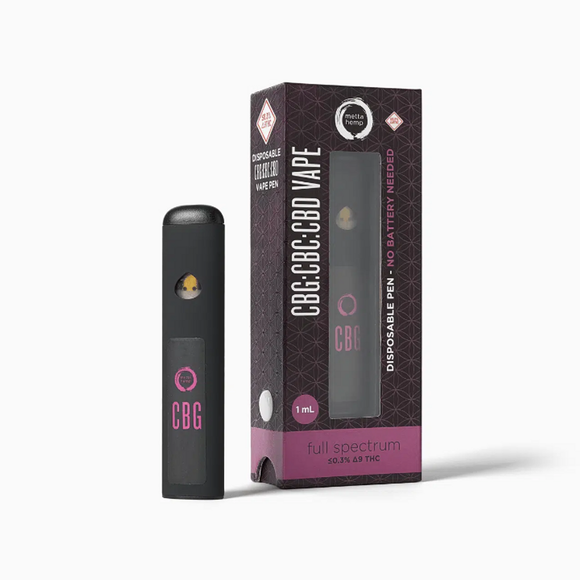 cbd live resin disposable vape pen broad spectrum CBG Full – Natural Aid Distributors Color:DTL - Grey califomia-orange Vape CraftBox V-Pod Pod System